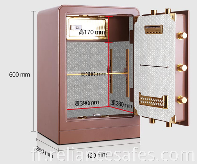 money deposit electronic safes